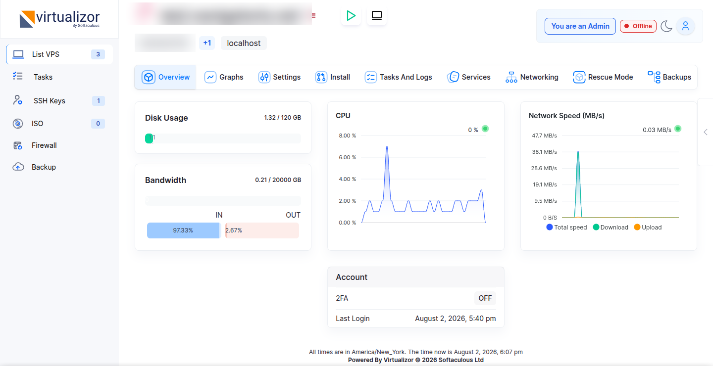 Virtualizor VPS overview page with the VNC monitor icon at the top